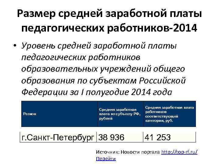 Размер средней заработной платы педагогических работников-2014 • Уровень средней заработной платы педагогических работников образовательных