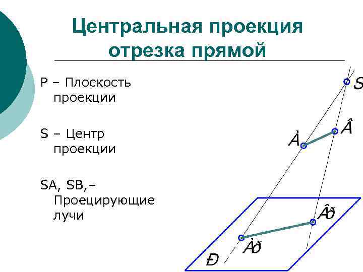 Проекция в геометрии 8. Центральное проецирование Начертательная геометрия. Проекция отрезка.