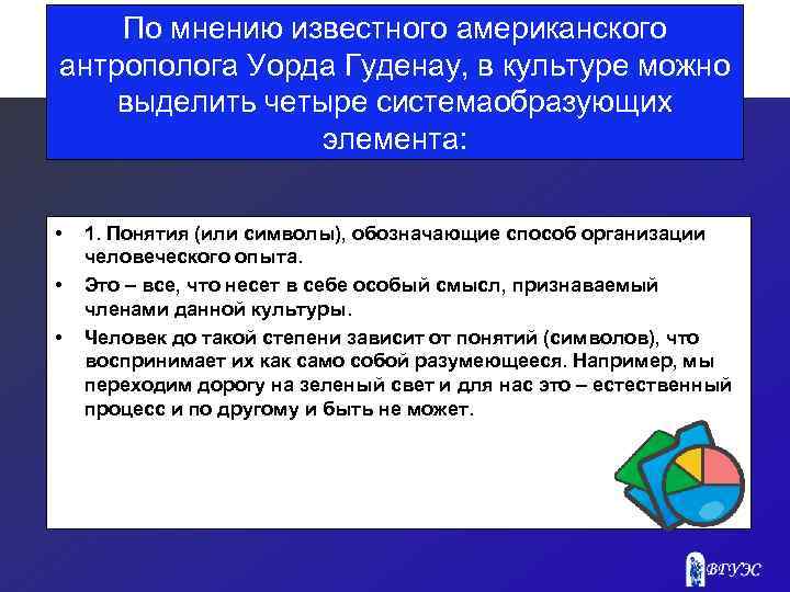 По мнению известного американского антрополога Уорда Гуденау, в культуре можно выделить четыре системаобразующих элемента: