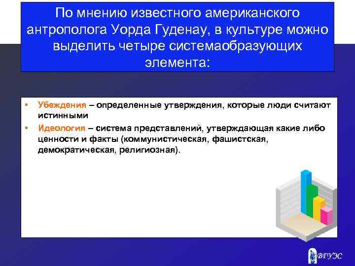 По мнению известного американского антрополога Уорда Гуденау, в культуре можно выделить четыре системаобразующих элемента: