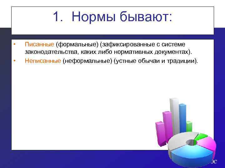 1. Нормы бывают: • • Писанные (формальные) (зафиксированные с системе законодательства, каких либо нормативных