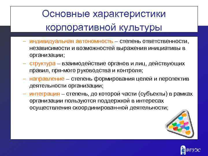 Основные характеристики корпоративной культуры – индивидуальная автономность – степень ответственности, независимости и возможностей выражения