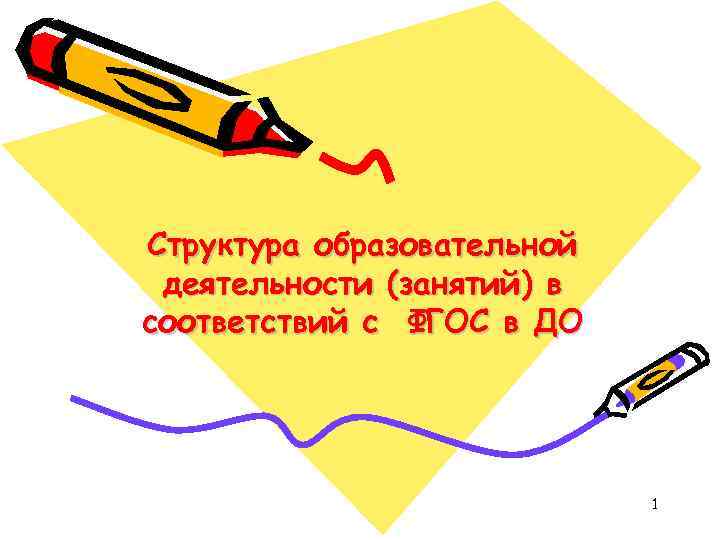 Структура образовательной деятельности (занятий) в соответствий с ФГОС в ДО 1 