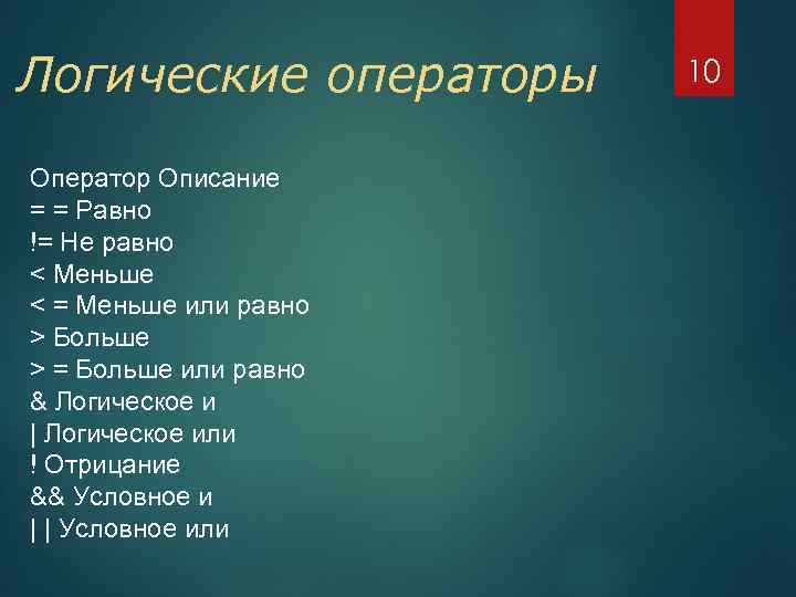 Логические операторы Оператор Описание = = Равно != Не равно < Меньше < =