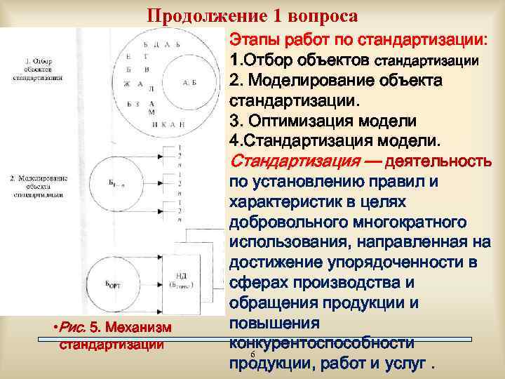 Основа механизма