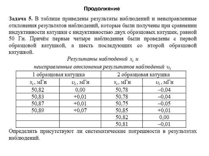 Продолжение 