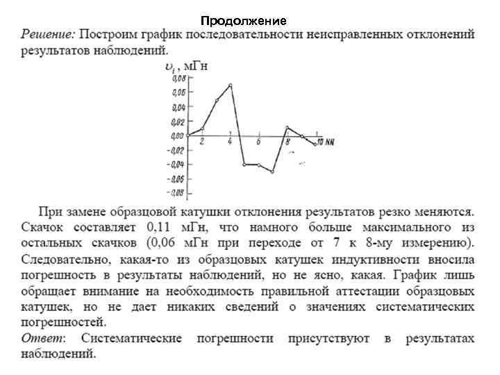 Продолжение 