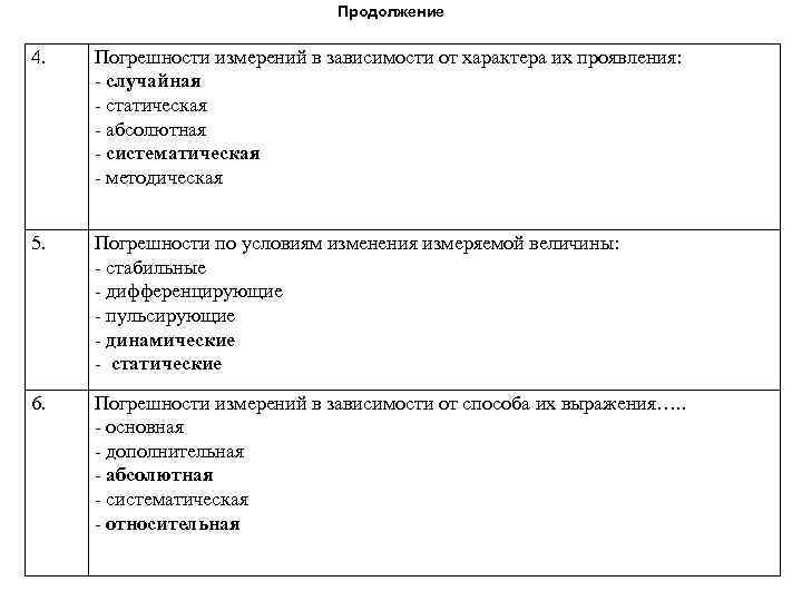 Продолжение 4. Погрешности измерений в зависимости от характера их проявления: - случайная - статическая