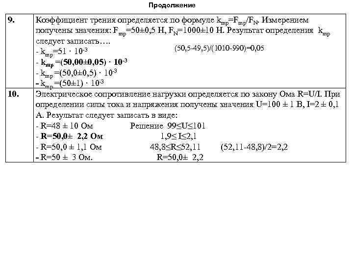 Коэффициент 10 10. KMP коэффициент. Формула FMP. KMP формула.