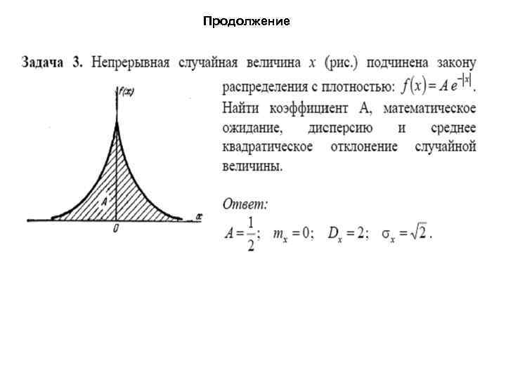 Продолжение 