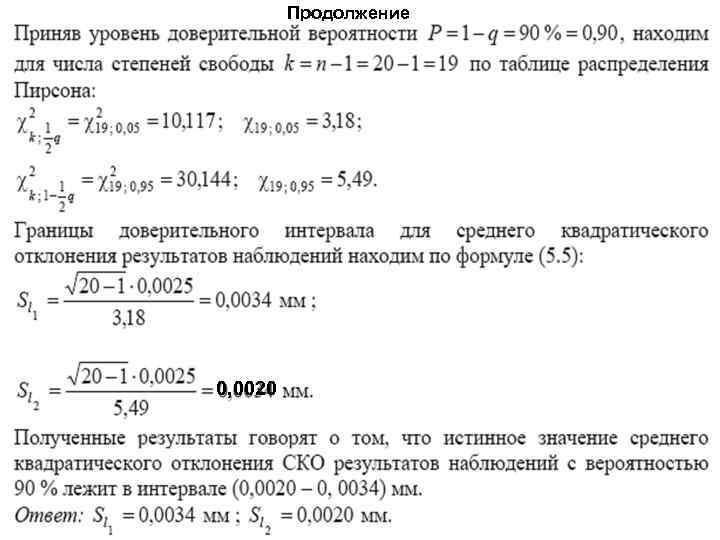 Продолжение 0, 0020 