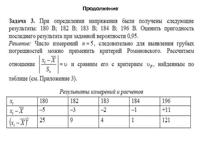 Продолжение 