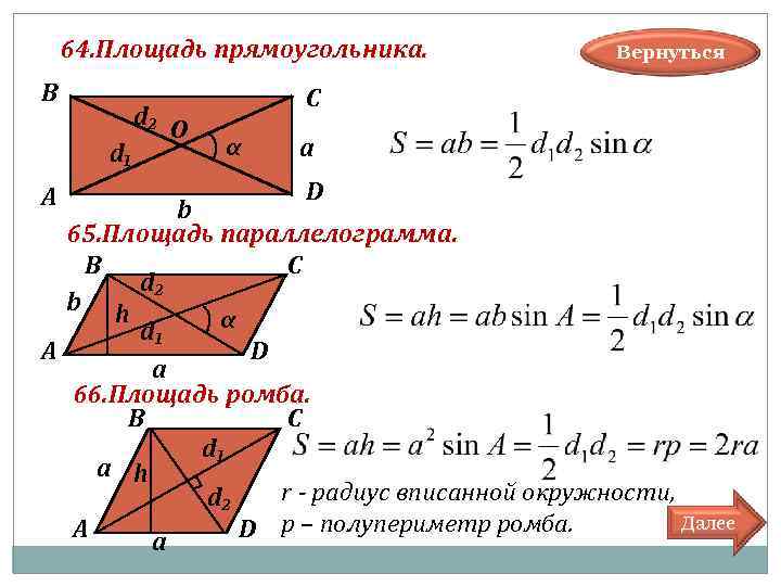 64. Площадь прямоугольника. В d₂ d₁ А Вернуться С O α a D b