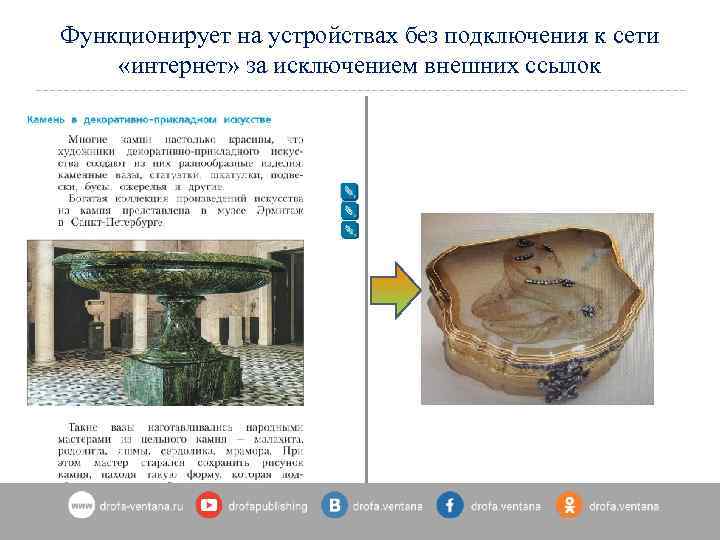 Функционирует на устройствах без подключения к сети «интернет» за исключением внешних ссылок 