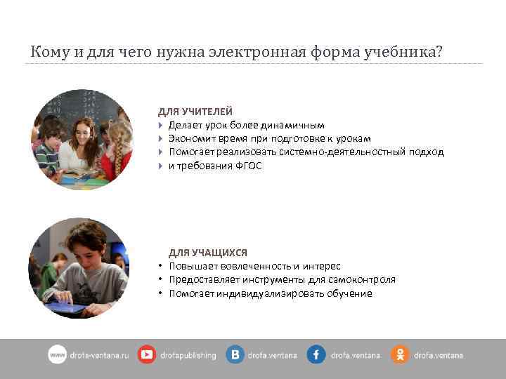 Кому и для чего нужна электронная форма учебника? ДЛЯ УЧИТЕЛЕЙ Делает урок более динамичным