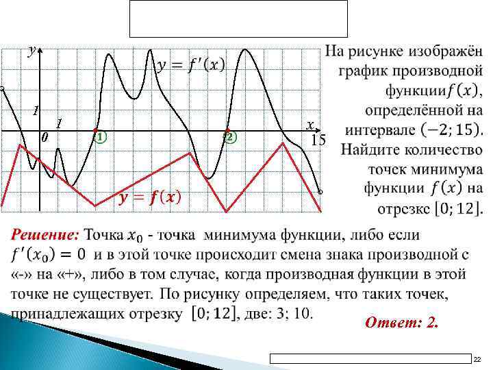 Найдите эскиз графика производной функции y g x если известно что функция имеет единственный