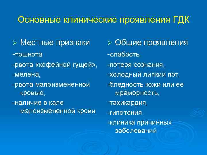 Основные клинические проявления ГДК Ø Местные признаки Ø Общие проявления -тошнота -слабость, -рвота «кофейной