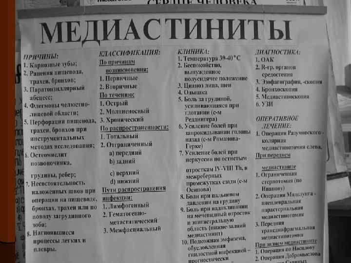 МЕДИАСТИНИТЫ 