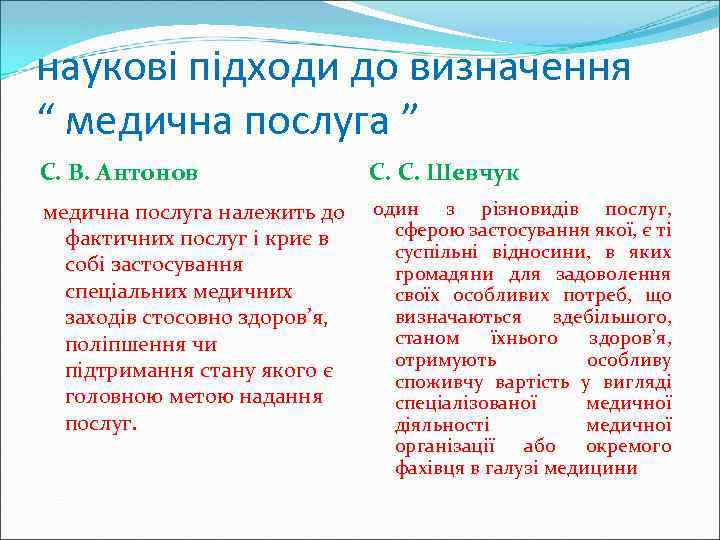 наукові підходи до визначення “ медична послуга ” С. В. Антонов С. С. Шевчук