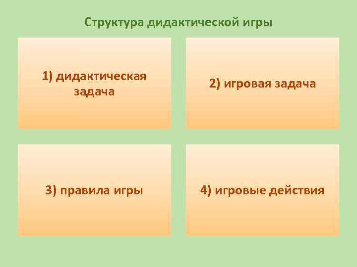 Структура дидактической игры 1) дидактическая задача 2) игровая задача 3) правила игры 4) игровые