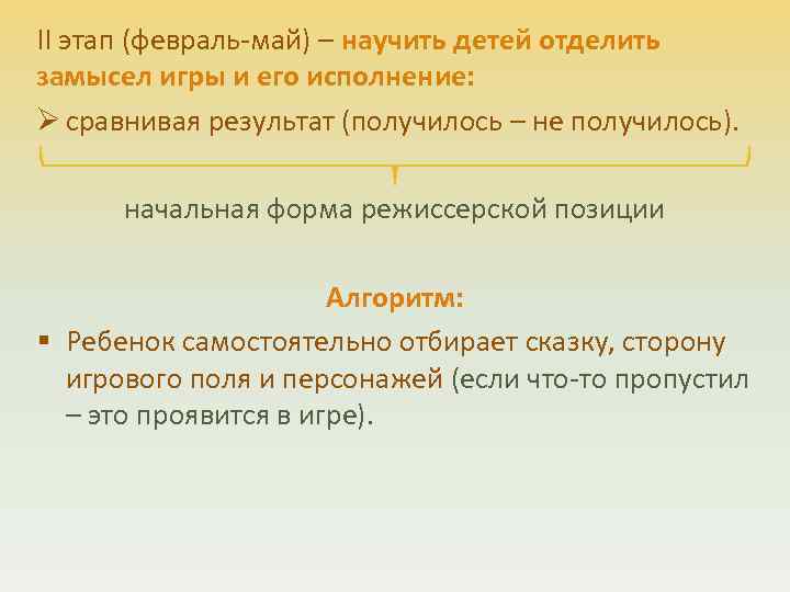 II этап (февраль-май) – научить детей отделить замысел игры и его исполнение: Ø сравнивая