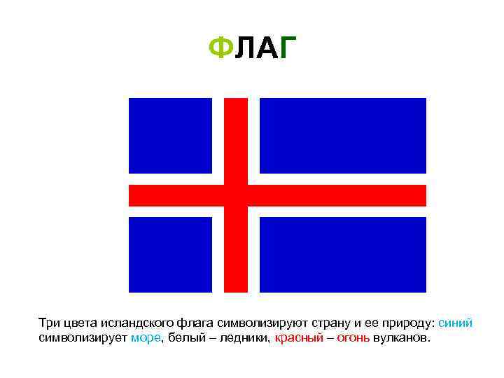 ФЛАГ Три цвета исландского флага символизируют страну и ее природу: синий символизирует море, белый