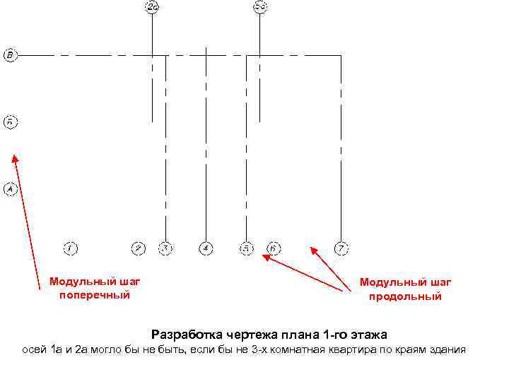 Модульный шаг поперечный Модульный шаг продольный Разработка чертежа плана 1 -го этажа осей 1