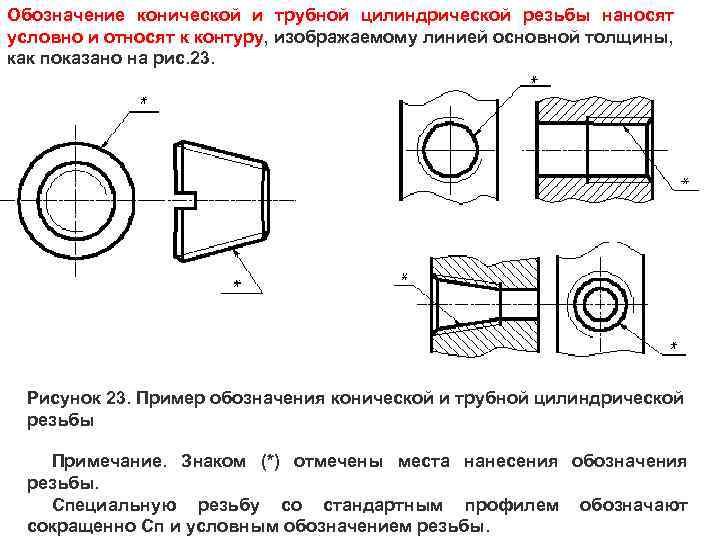 Конусная резьба на чертеже