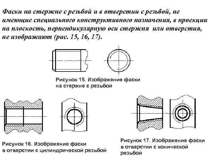 Изображение резьбы на чертеже на стержне