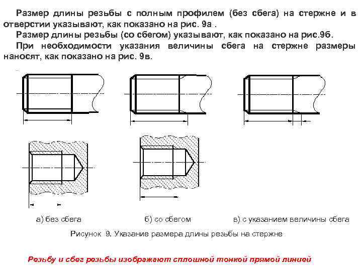 Размер длины резьбы с полным профилем (без сбега) на стержне и в отверстии указывают,