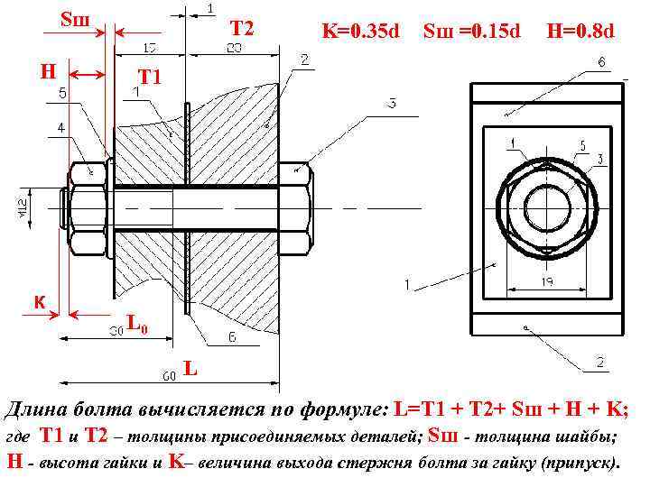 Sш H К T 2 K=0. 35 d Sш =0. 15 d H=0. 8