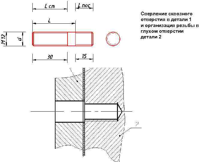 Сквозное отверстие