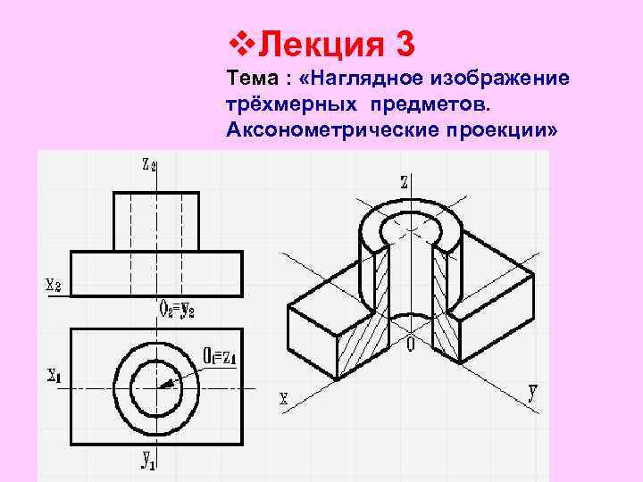 v. Лекция 3 Тема : «Наглядное изображение трёхмерных предметов. Аксонометрические проекции» 