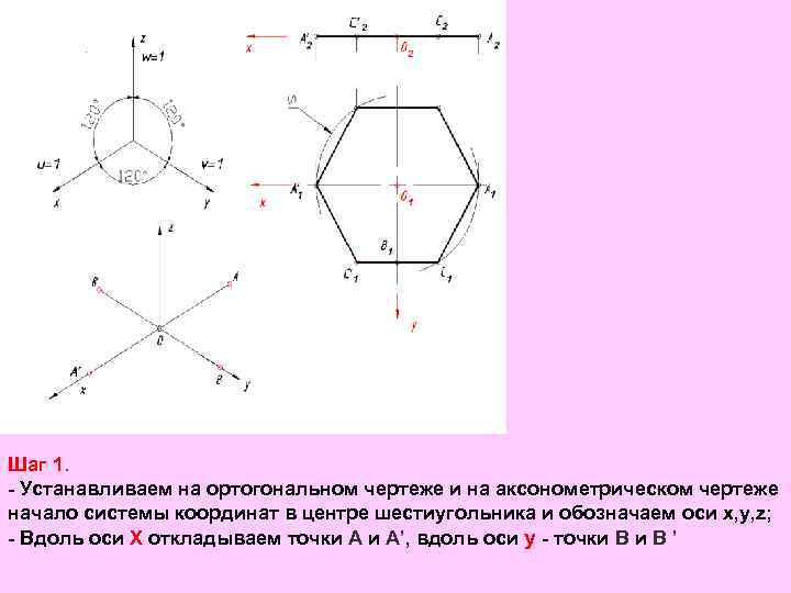 Откладываем точки