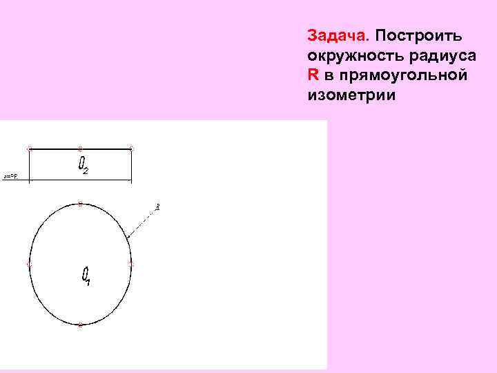 Задача. Построить окружность радиуса R в прямоугольной изометрии 