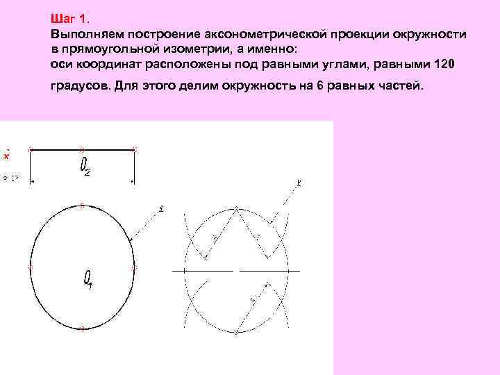 Шаг 1. Выполняем построение аксонометрической проекции окружности в прямоугольной изометрии, а именно: оси координат