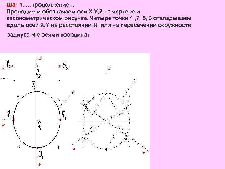 Шаг 1. …продолжение… Проводим и обозначаем оси X, Y, Z на чертеже и аксонометрическом