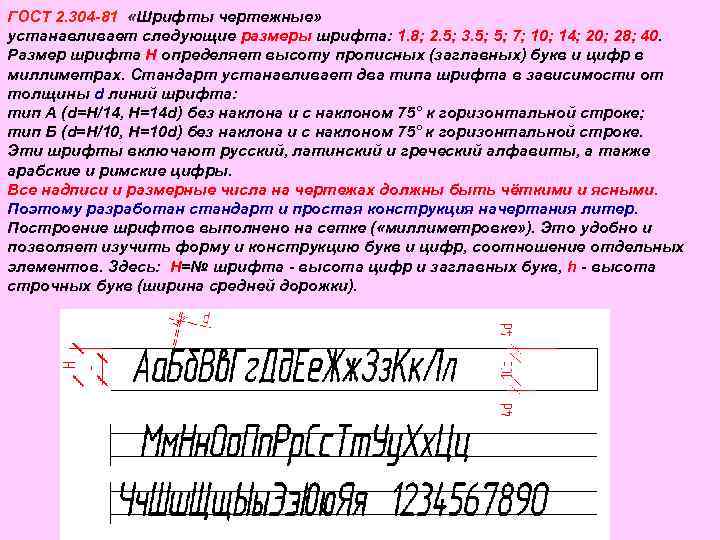 ГОСТ 2. 304 -81 «Шрифты чертежные» устанавливает следующие размеры шрифта: 1. 8; 2. 5;