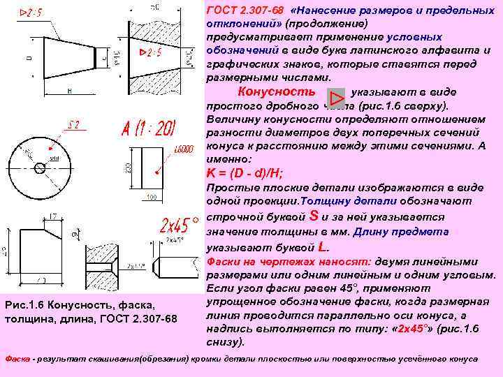 Как проводится размерная линия при наличии разрыва в изображении