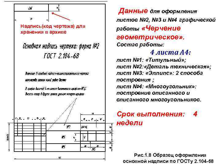 Данные для оформления листов № 2, № 3 и № 4 графической Надпись(код чертежа)