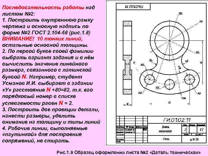 Последовательность работы над листом № 2: 1. Построить внутреннюю рамку чертежа и основную надпись