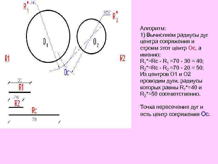 Алгоритм: 1) Вычисляем радиусы дуг центра сопряжения и строим этот центр Ос, а именно: