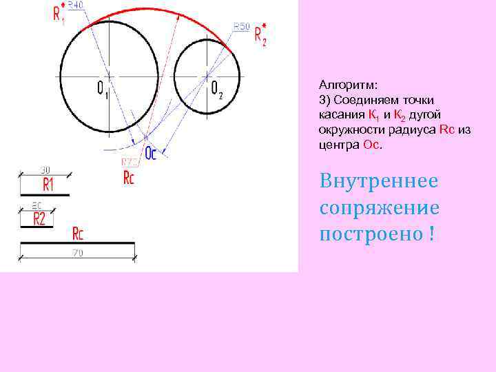 Алгоритм: 3) Соединяем точки касания К 1 и К 2 дугой окружности радиуса Rc