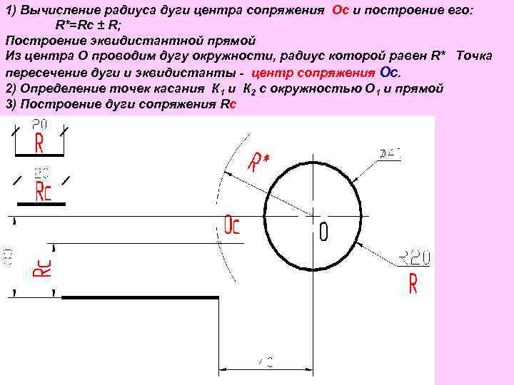 Проводящая дуга. Вычисление радиуса. Центр дуги сопряжения. Вычисление центра дуги. Измерение радиуса сопряжения.