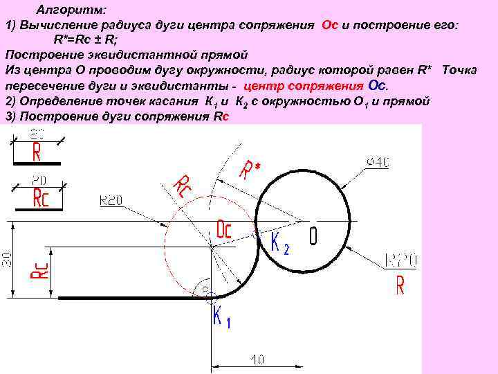 Вычисление радиуса. Вычисление радиусов сопряжения поверхности. Приспособления для вычисления радиуса. Проекция дуги на радиус. Примеры вычисления радиусов сопряжения в фигурах.