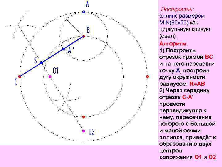 Пересечение радиусов