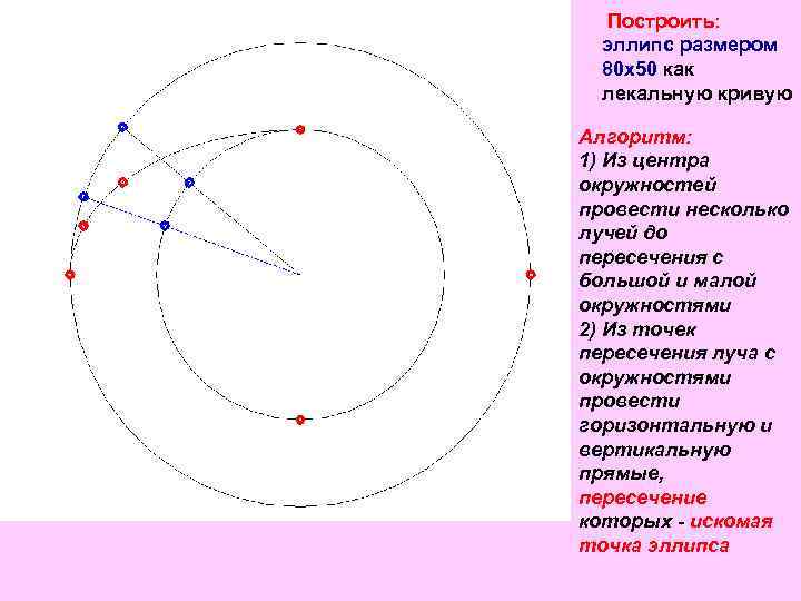 Построить: эллипс размером 80 х50 как лекальную кривую Алгоритм: 1) Из центра окружностей провести