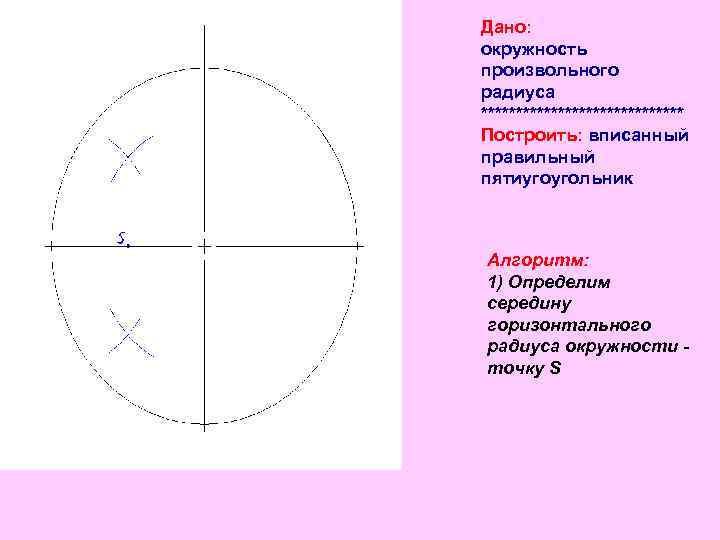 Дано: окружность произвольного радиуса *************** Построить: вписанный правильный пятиугоугольник Алгоритм: 1) Определим середину горизонтального