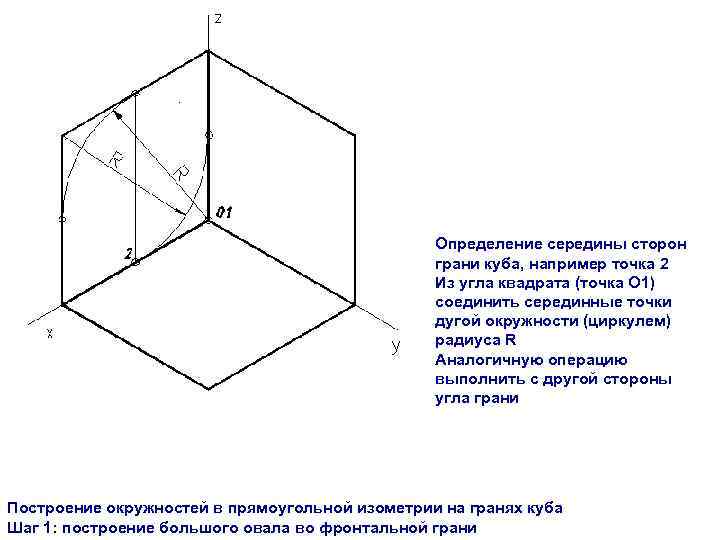 Определение середины сторон грани куба, например точка 2 Из угла квадрата (точка О 1)