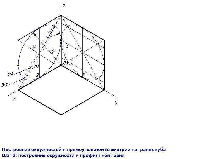 Построение окружностей в прямоугольной изометрии на гранях куба Шаг 3: построение окружности в профильной